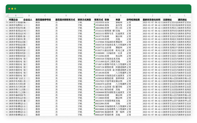 企业修复企业名单
